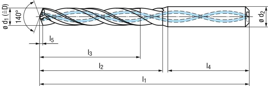 Schema BasicDrill BD101-5xD-HB mit Innenkühlung Spiralbohrer