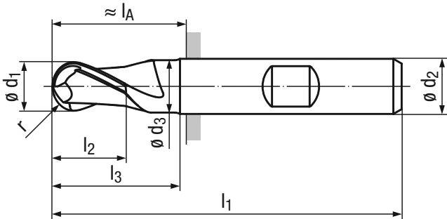 Schema HSS Kugelfräser 3268C