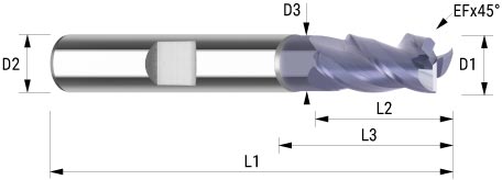 Schema VHM-Schaftfräser HPC INOX kurze Ausführung TIALN