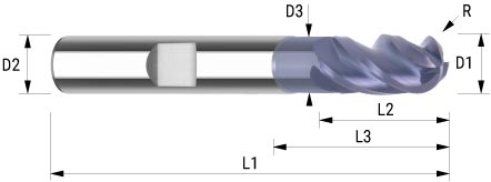Schema VHM-Vollradiusfräser HSC Starmax