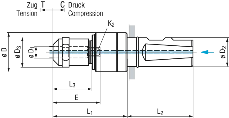 Schema Schnellwechsel-Aufnahme Typ: Softsynchro SnapLock