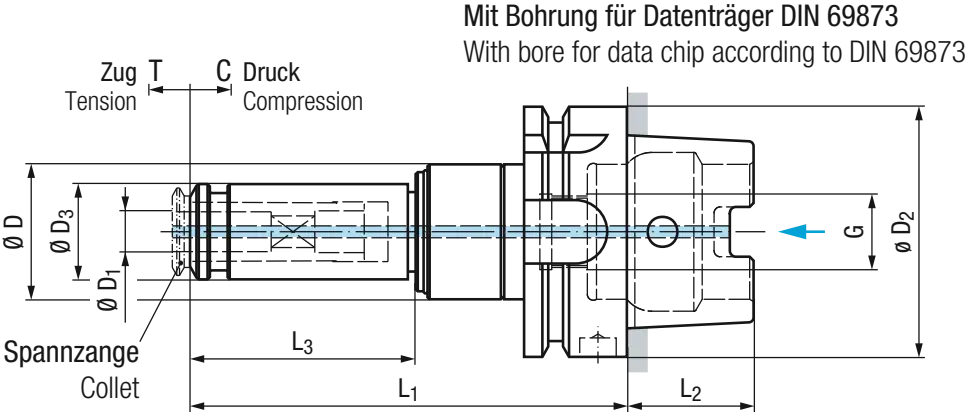 Schema Spannzangen-Aufnahme Typ: Softsynchro/PGR