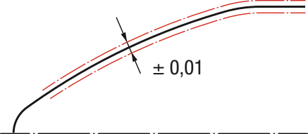 Schema Kreissegment Hartmetall Wechselschneidplatten mit Kegelform 9563A